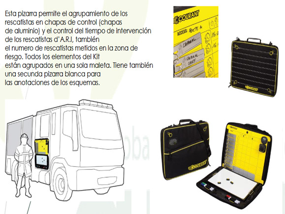 Tabla de Control ERA