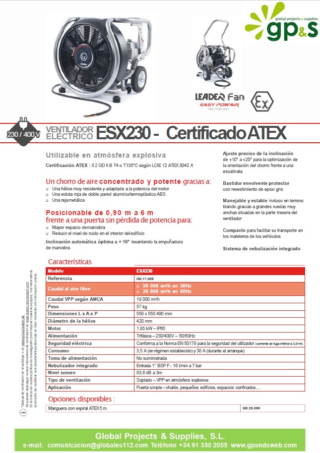 ESX230